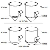 1200 Cubic Feet Per Minute (CFM) Flow Rate Top Liner