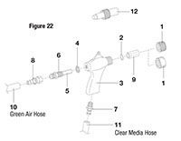 BNP Gun and Hose Assembly