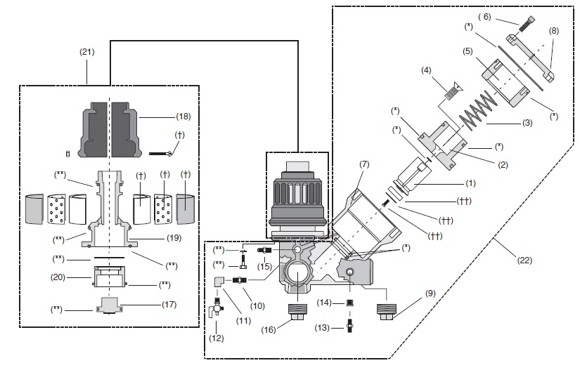 Millennium Inlet/Outlet Valves for Contractor Blast Machines On KLEEN ...