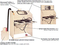 Econo-Finish® Blast Cabinets - 3