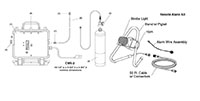 CMS-2 Carbon Monoxide Detectors