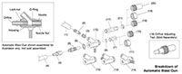 Automatic Blast Gun Assemblies