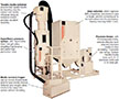 Pneumatic Blast and Recovery Systems (PRS) - 2