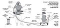 0.5 and 1.0 Cubic Feet (ft³) Volume Classic Blast Machines with Apollo High Pressure (HP) Respirator